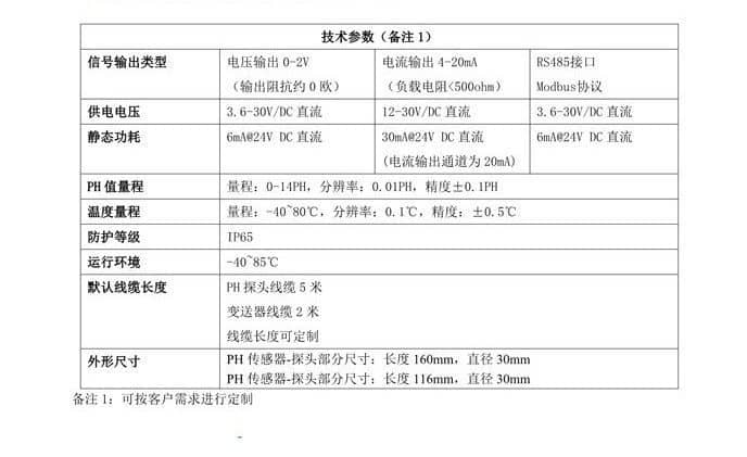 土壤PH值传感器