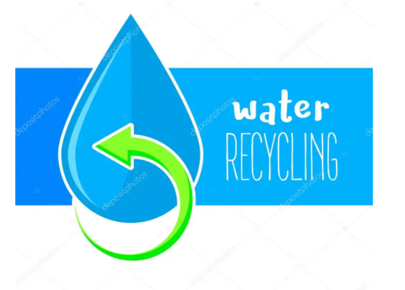 回收水