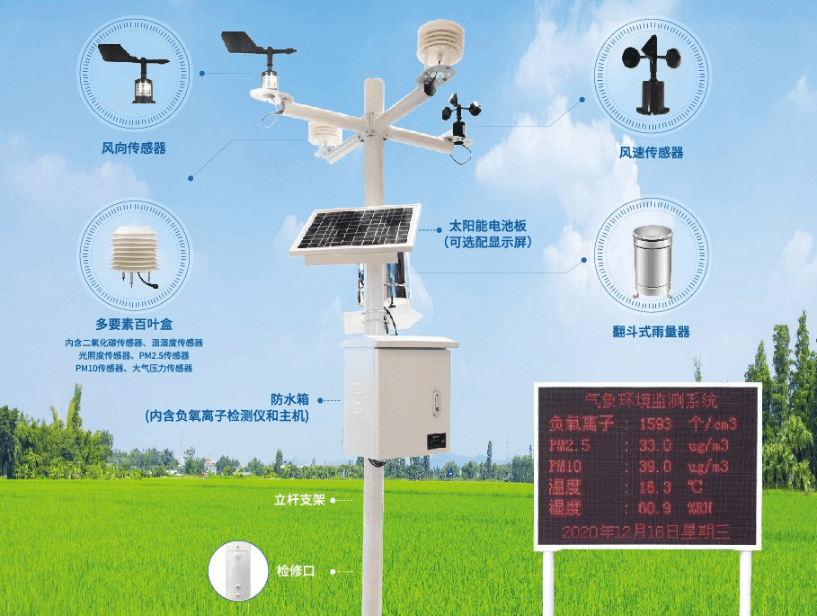 聚英云农-农业自动气象站