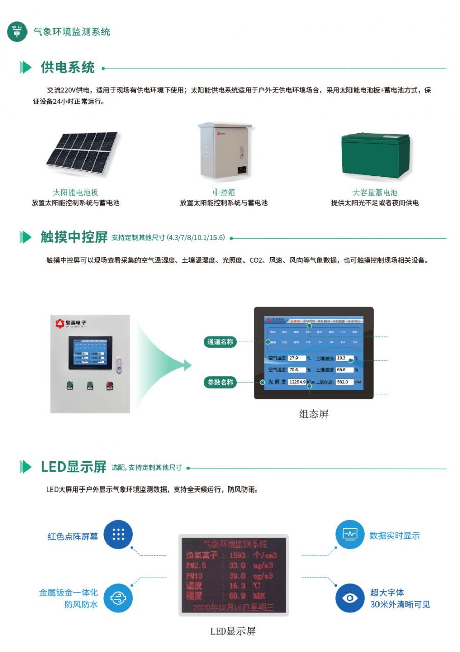 气象环境监测系统设备说明