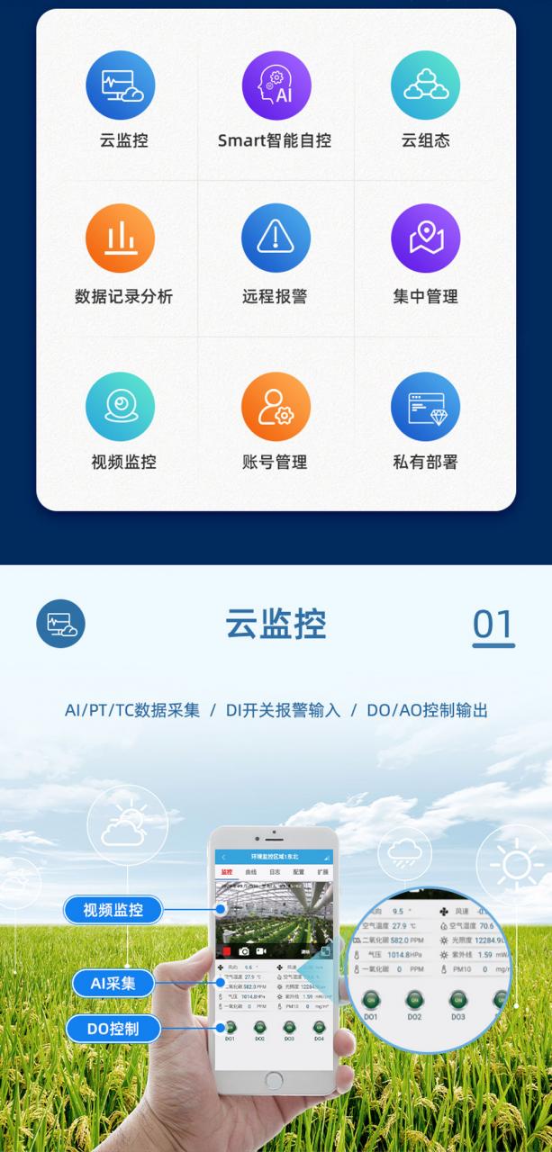 气象环境监测系统功能