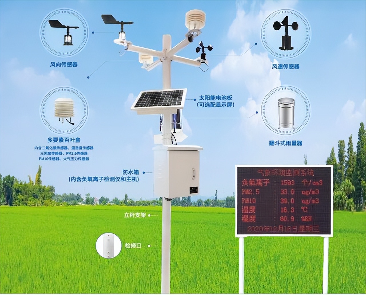 数字农业气象监测系统