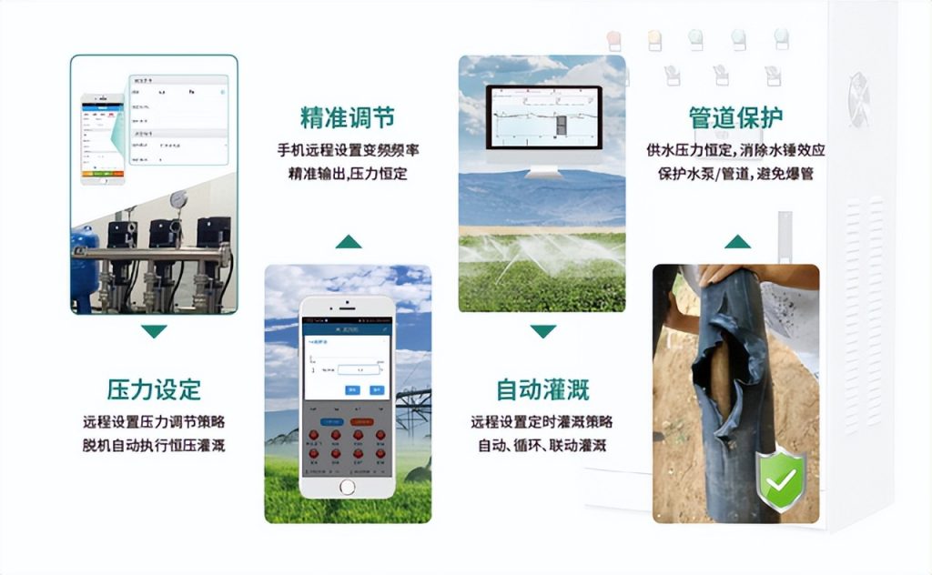 智能恒压灌溉系统特点