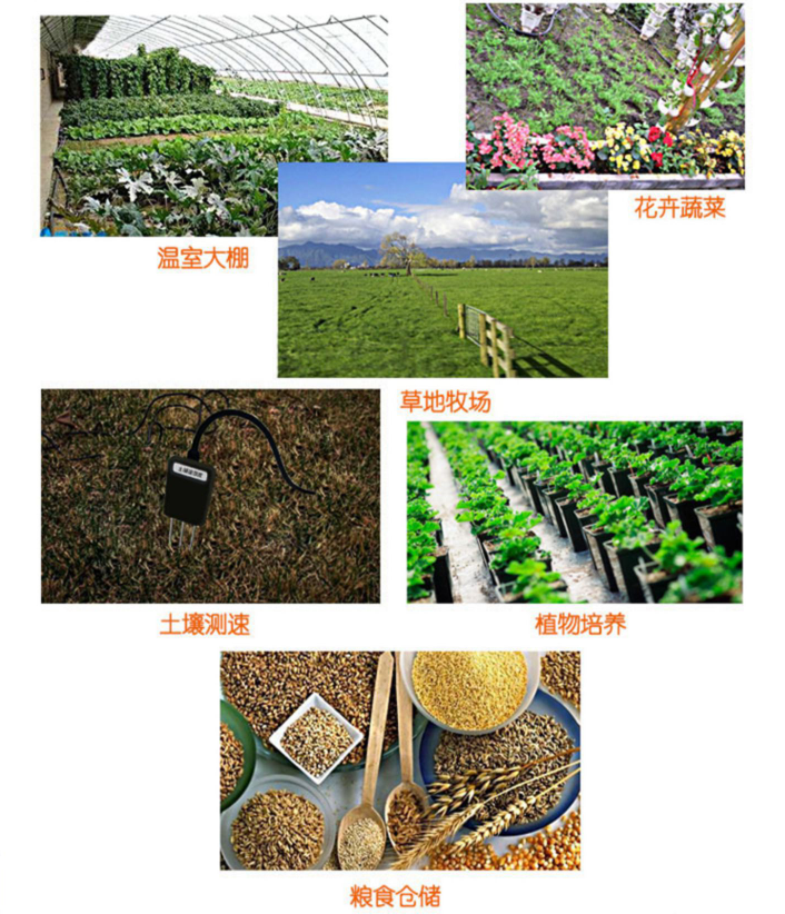 土壤湿度传感器在农业中的应用