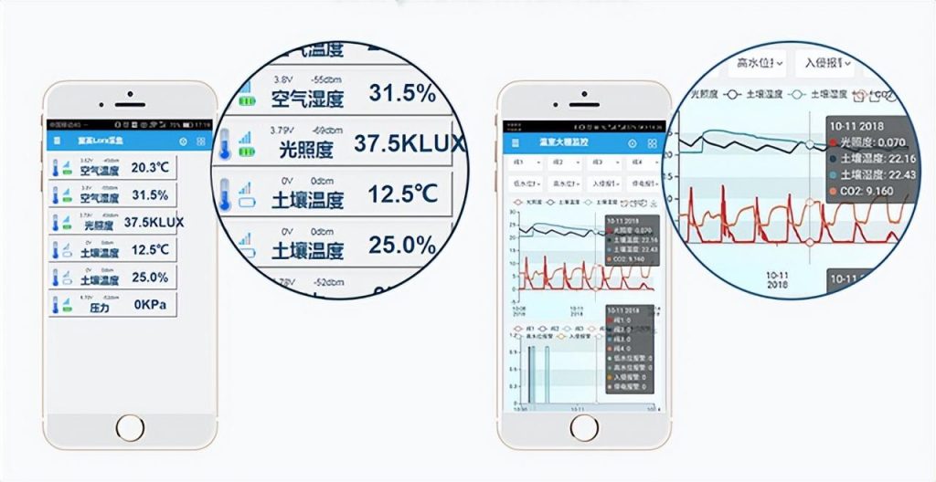 聚英智慧农业云平台手机端界面