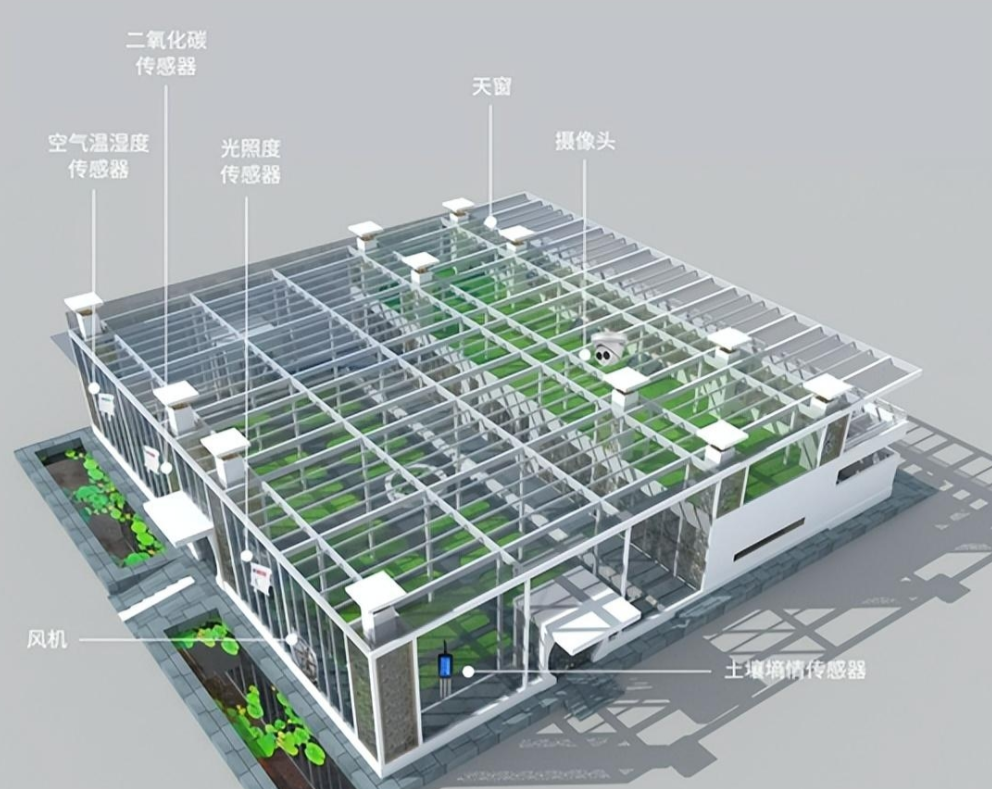 智能温室大棚架构