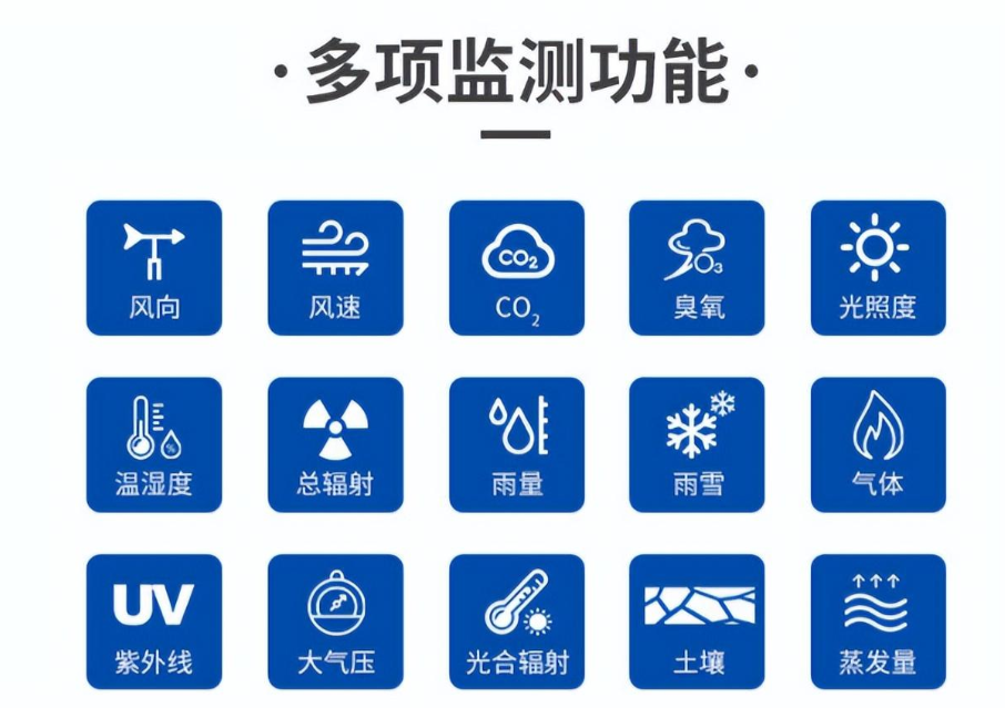 农业环境气象站特点