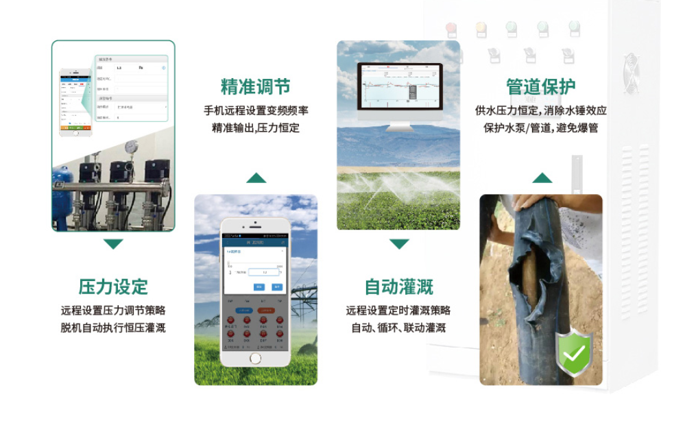 智能恒压灌溉的特点