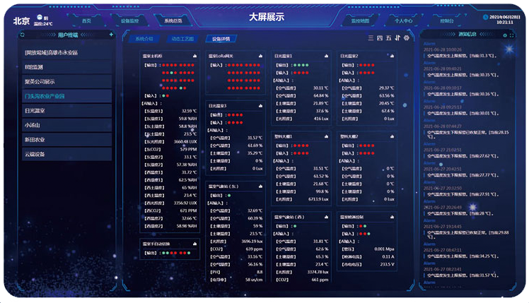智能温室大棚，大屏显示