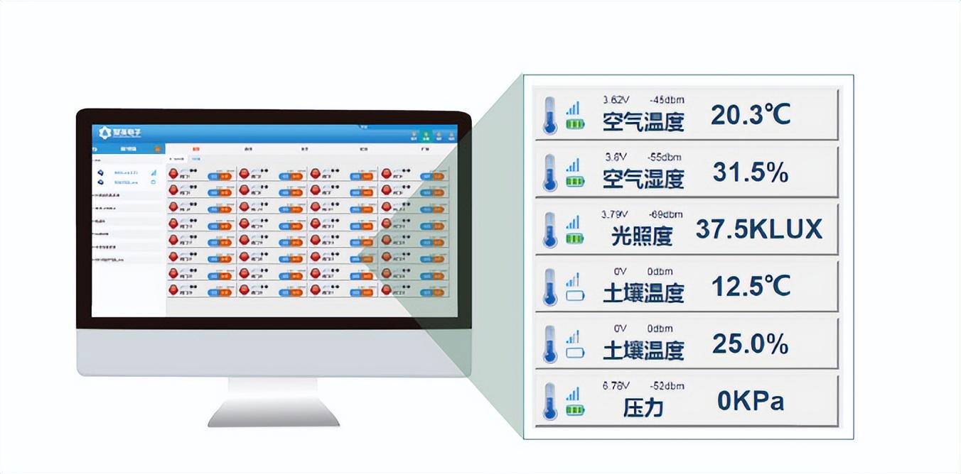 大田农业灌溉系统