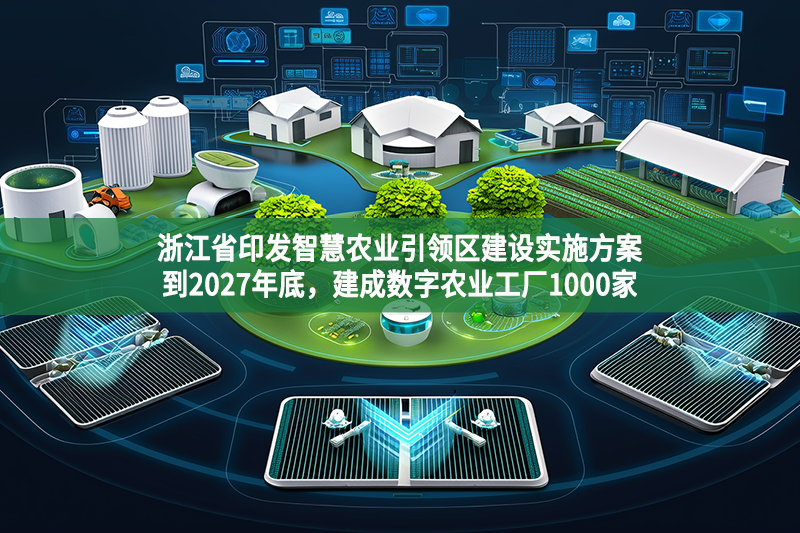 浙江省印发智慧农业引领区建设实施方案 到2027年底，建成数字农业工厂1000家